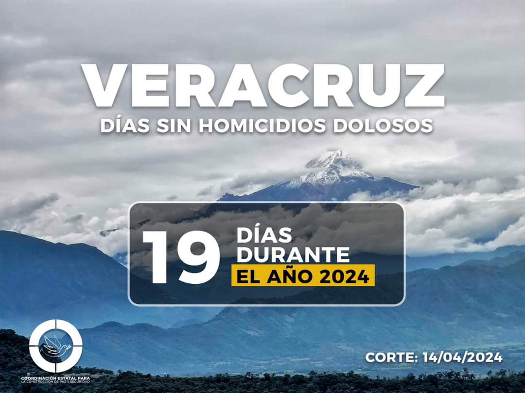 Acumula #Veracruz 19 días sin homicidios dolosos.
